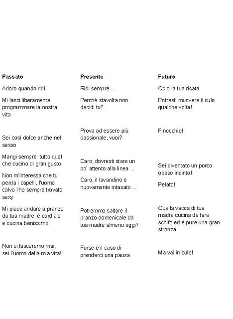 I 3 tempi dell'amore